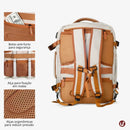 Kit de Viagem Completo NovaTech™ - Mala de Bordo e Mochila